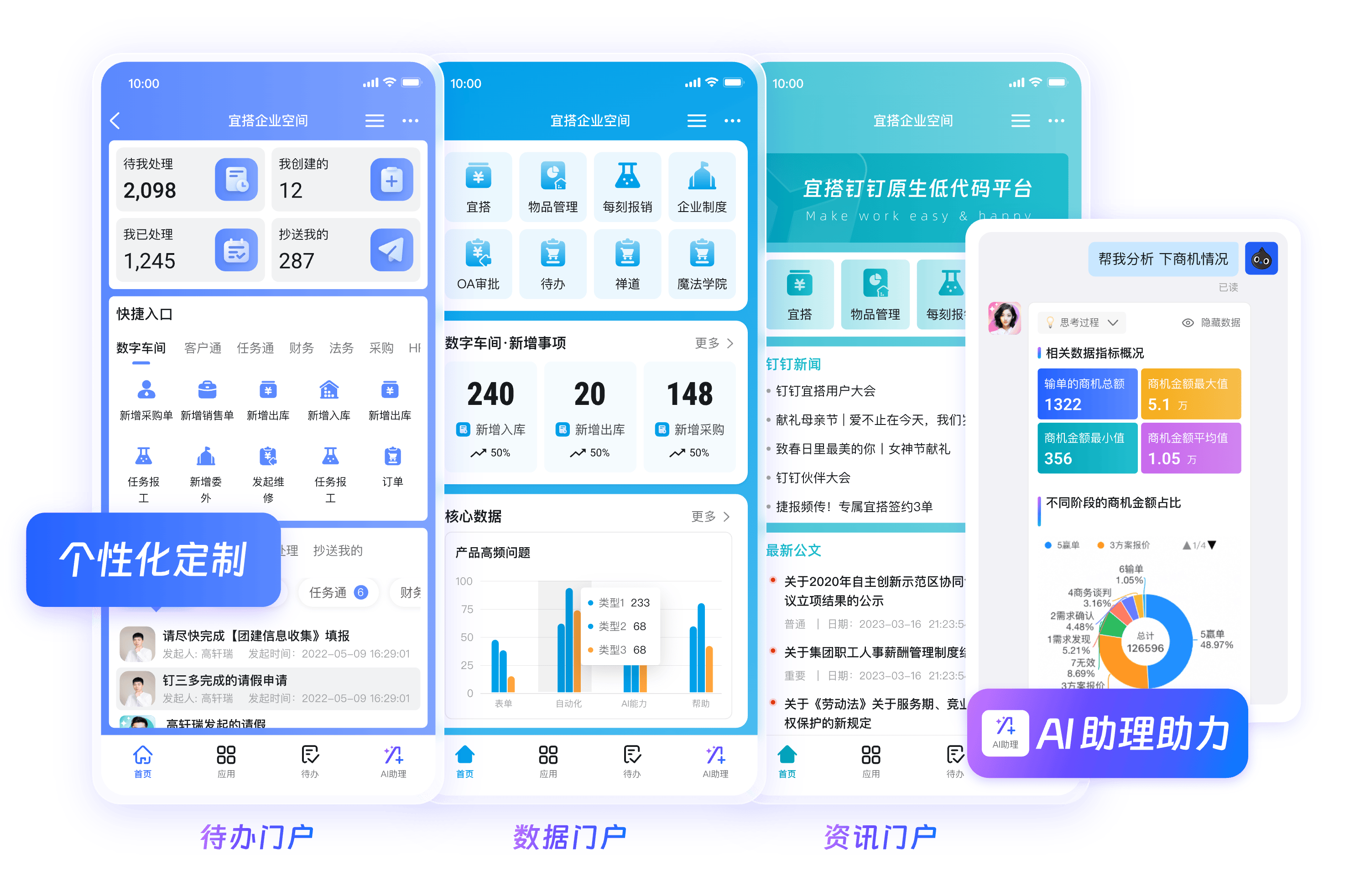钉钉城市数字化协同办公界面